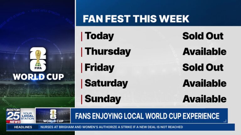 2026 FIFA World Cup today: Portugal&rsquo;s Cristiano Ronaldo, England&rsquo;s Harry Kane in action on Boston 25